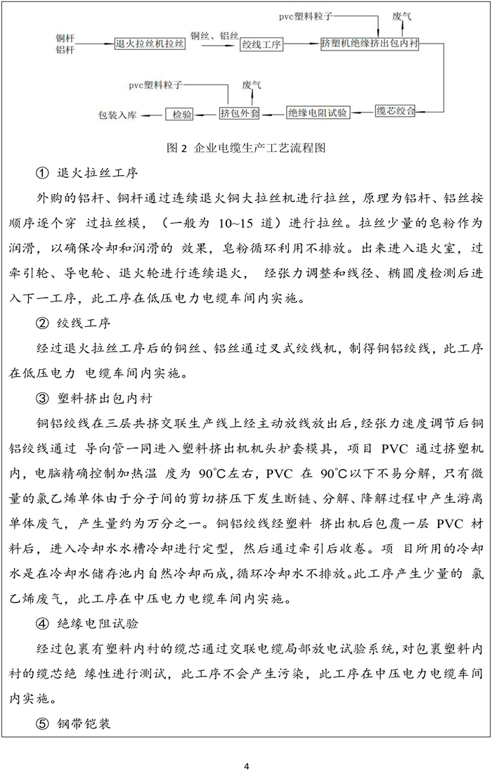 溫室氣體排放報告-5.jpg