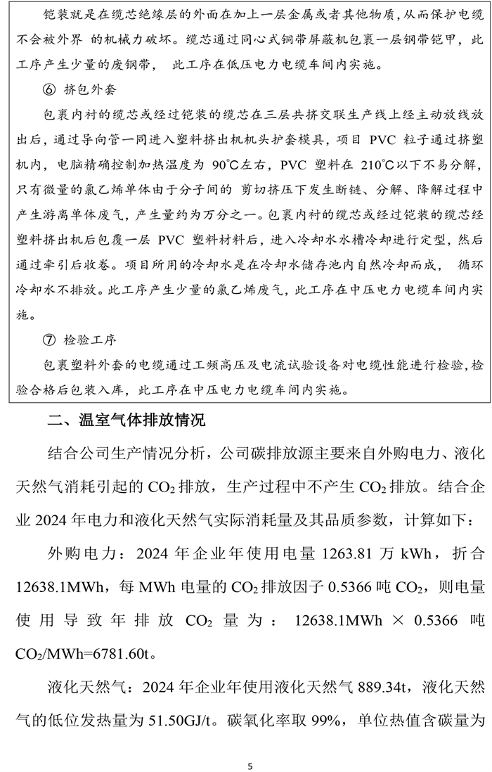 溫室氣體排放報告-6.jpg